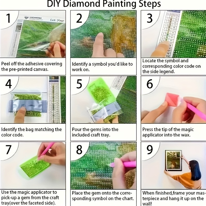طقم رسم بالألماس، أنماط القلعة - مراجعة Resin Art Work وسعره