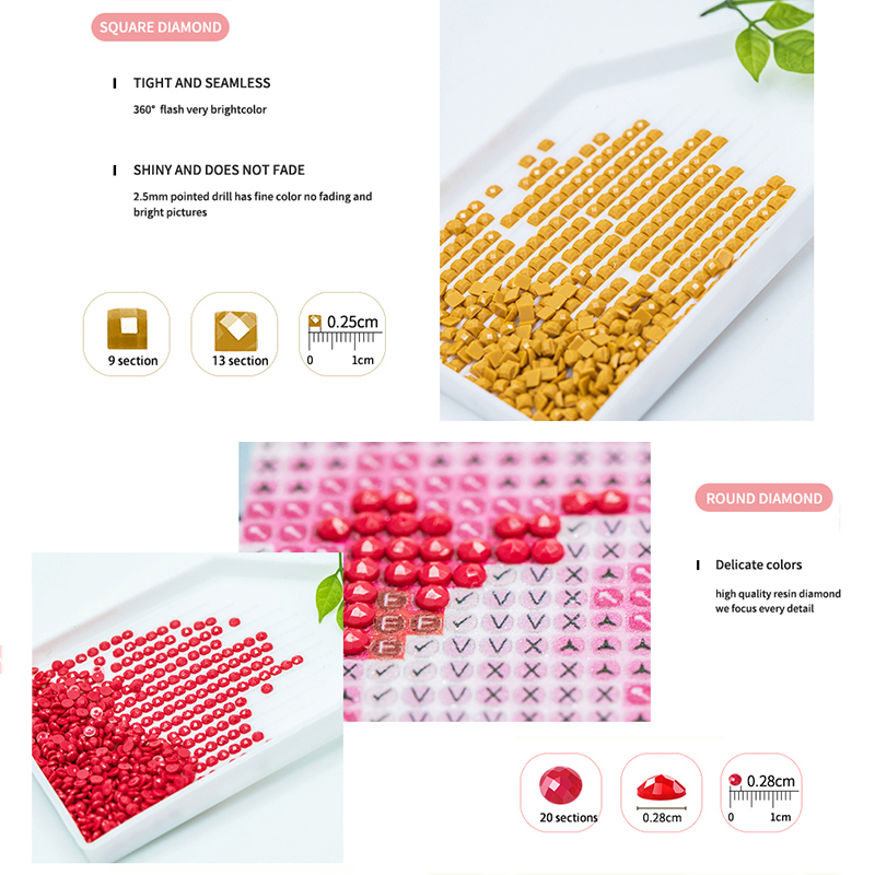 SDOYUNO لوحة ماسية للتطريز بتص - مراجعة Resin Art Wallpaper وسعره